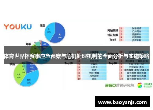 体育世界杯赛事应急预案与危机处理机制的全面分析与实施策略