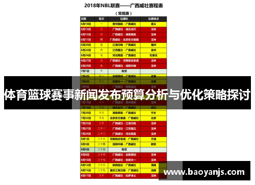 体育篮球赛事新闻发布预算分析与优化策略探讨